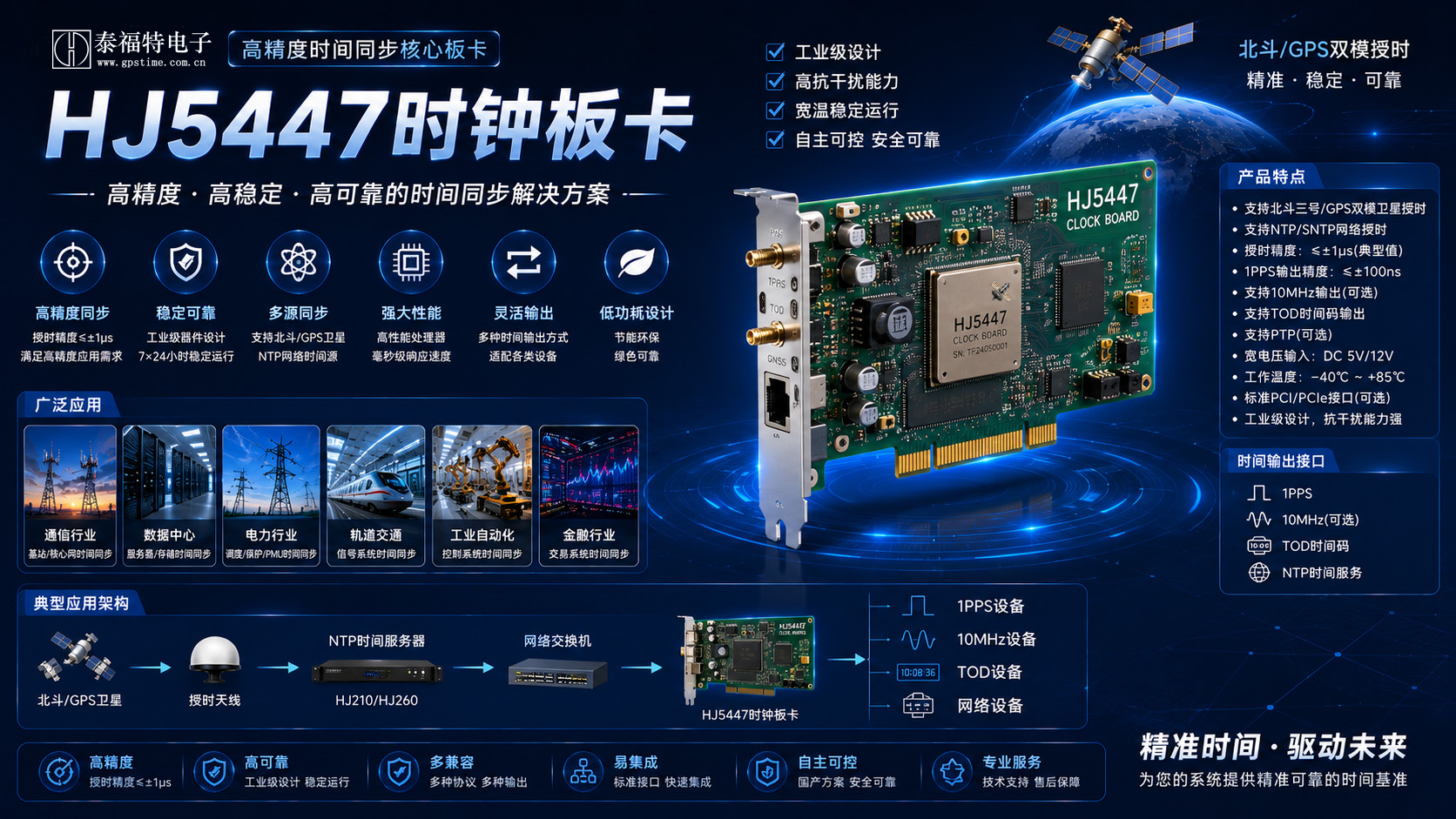 时钟板卡的作用与优势